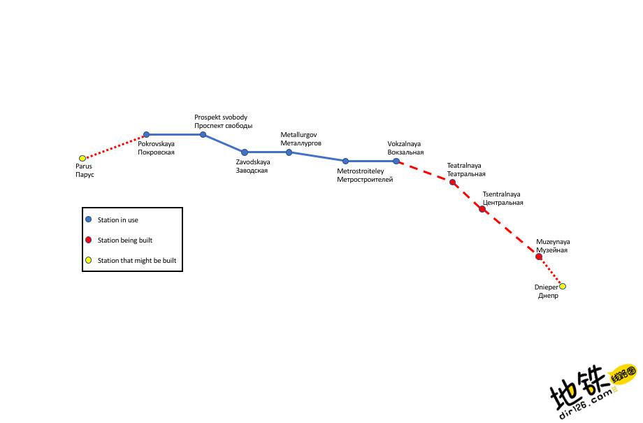 乌克兰的地铁线路(图9)